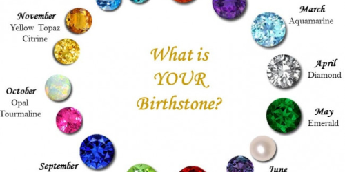 Birthstones - 9