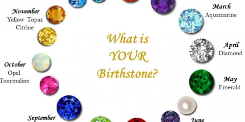 Birthstones - 1